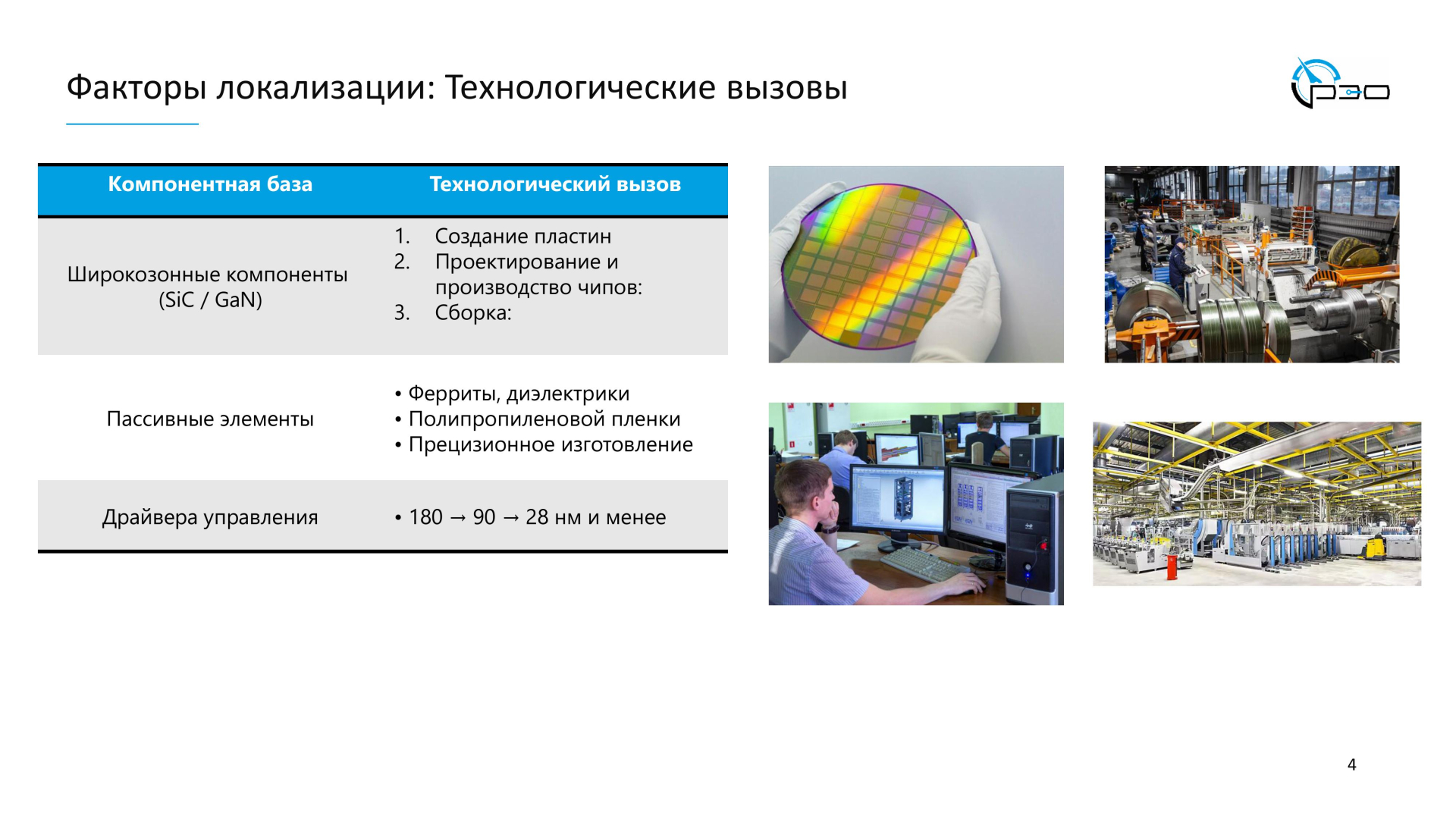Анализ электронной компонентной базы представили в Крыловском центре / Фото: ООО