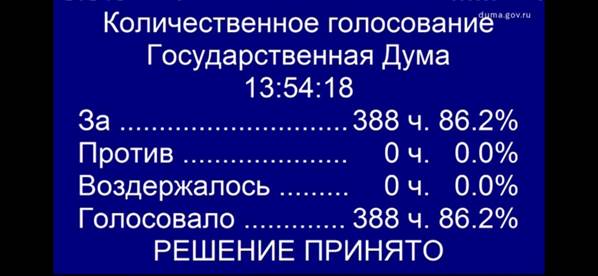 Законопроект о перегрузах рыбы без избыточного контроля принят в первом чтении / Фото: АСРФ