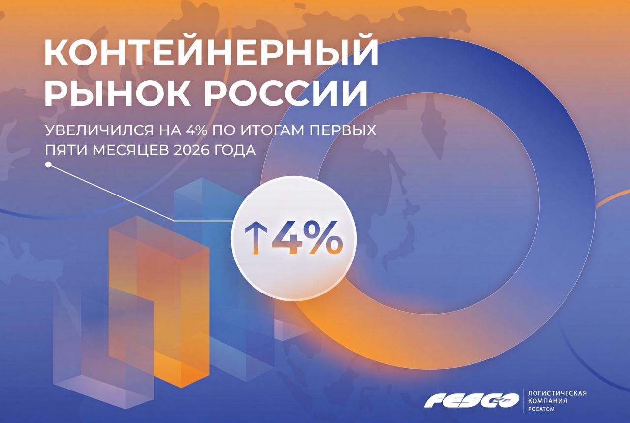 Российский контейнерный рынок за январь–май 2026 года вырос на 4% / Фото: FESCO