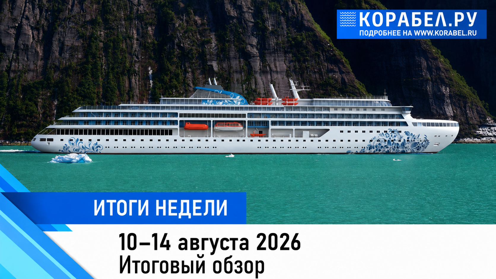 Итоги недели / Фото: Корабел.Ру