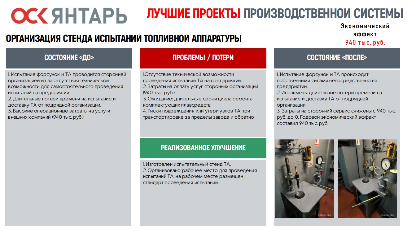 Завод ОСК «Янтарь» установил новый стандарт надежности / Фото: