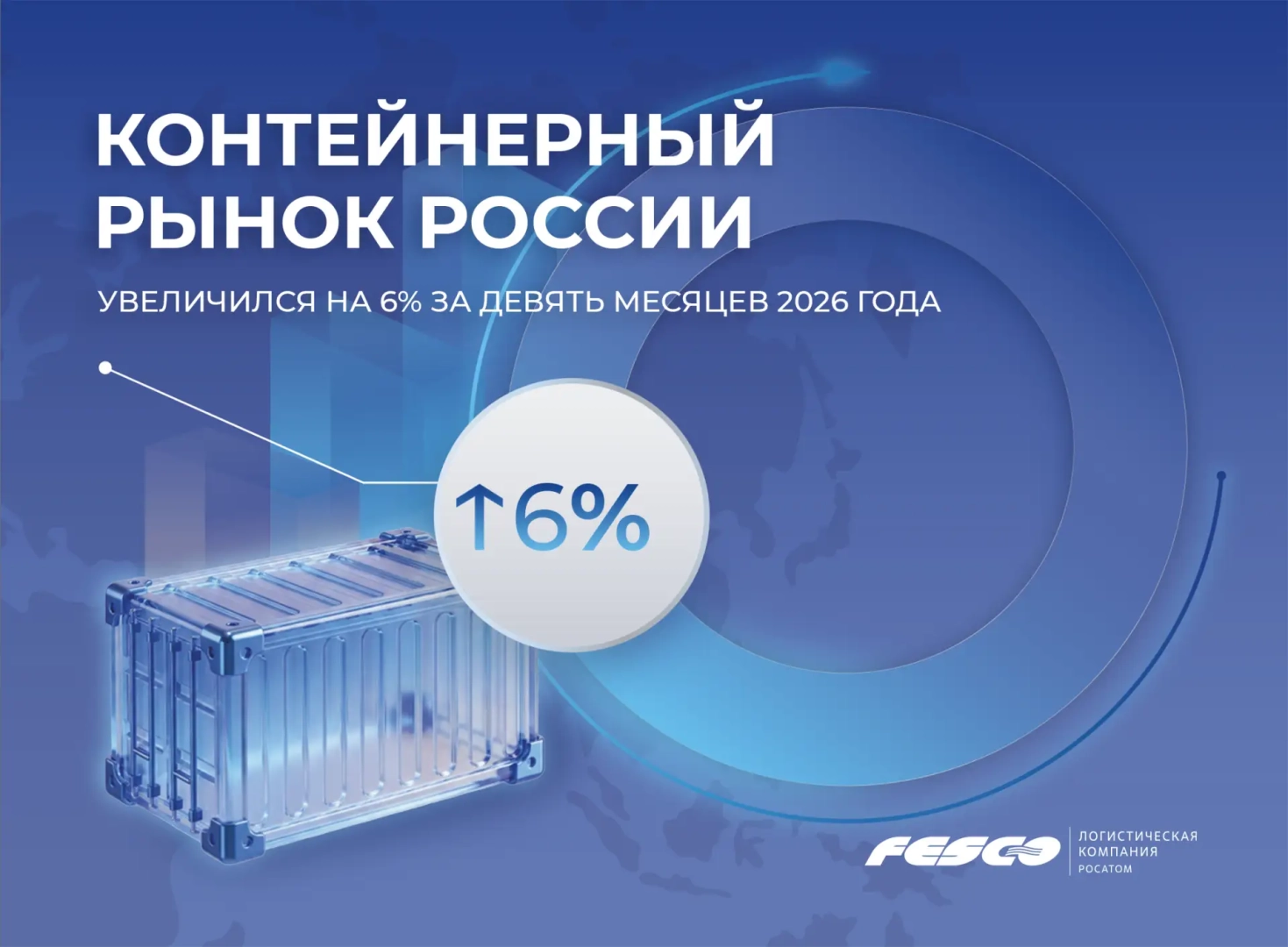 Объем контейнерных перевозок в России за девять месяцев вырос на 6% / Фото: FESCO